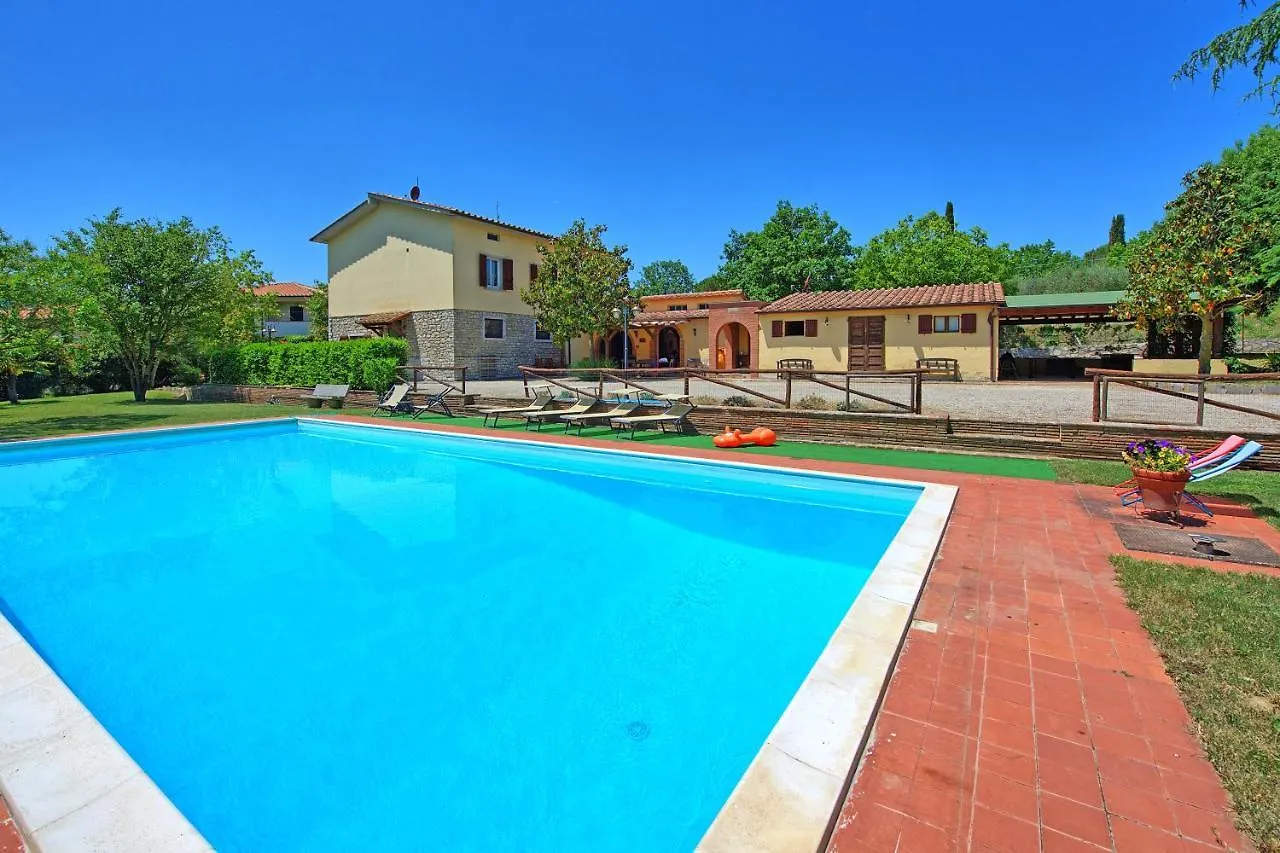 Villa Zeffiro By Posarellivillas Cortona