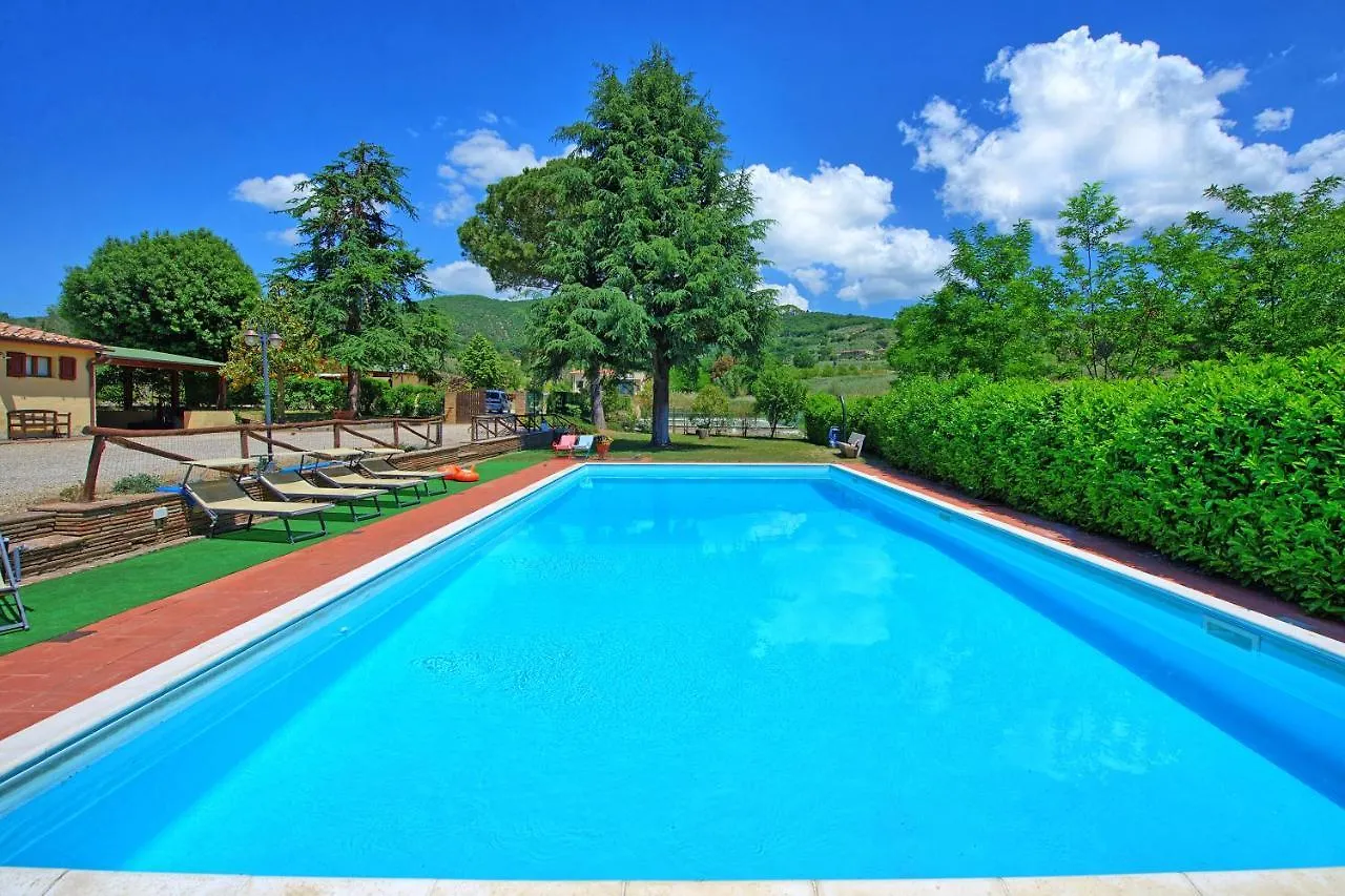 Zeffiro By Posarellivillas Cortona