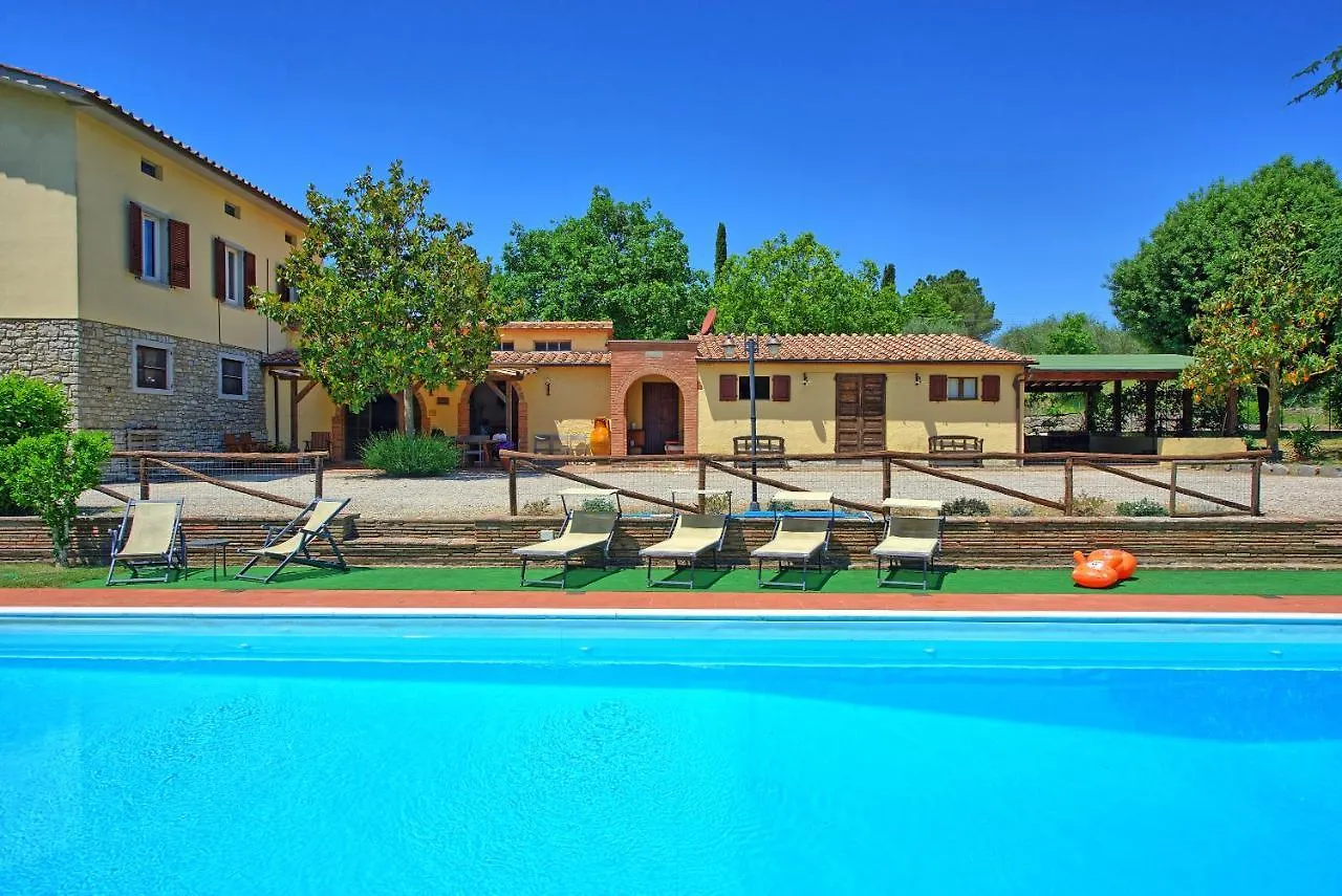 Zeffiro By Posarellivillas Cortona