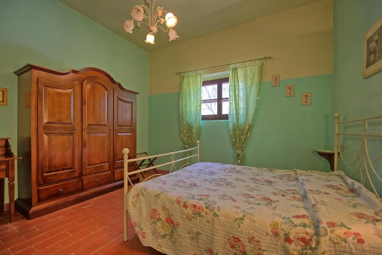 Zeffiro By Posarellivillas Cortona Villa