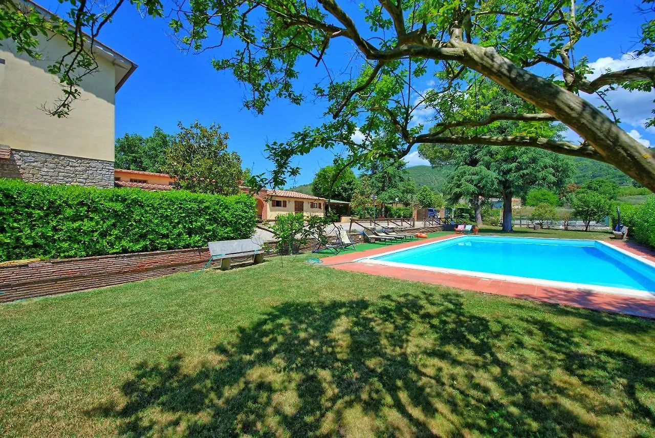 Villa Zeffiro By Posarellivillas Cortona